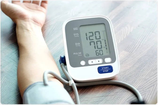 Blood Pressure Monitoring